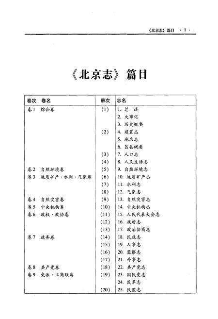 《《北京志文化艺术卷美术志摄影志书法篆刻志》》.pdf_北京市志预览图4