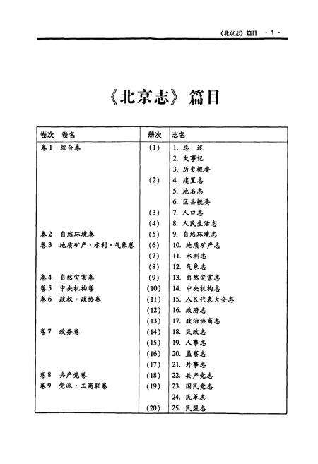 《北京志工业卷医药工业志·印刷工业志》.pdf_北京市志预览图5