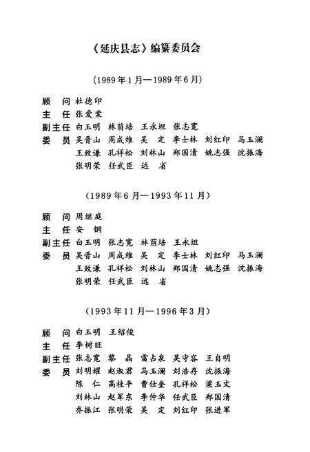 《延庆县志》.pdf_北京市志预览图2