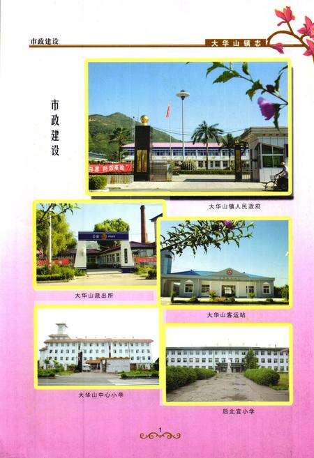 《大华山镇志》.pdf_北京市志预览图4