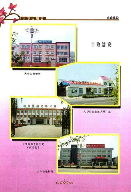 《大华山镇志》.pdf_北京市志预览图5