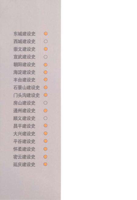《北京区县社会主义建设史丛书 密云建设史》.pdf_北京市志预览图1