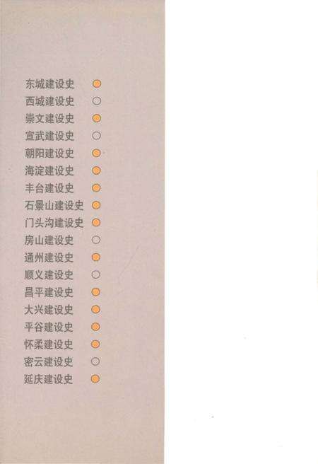 《石景山建设史 北京区县社会主义建设史丛书》.pdf_北京市志预览图4
