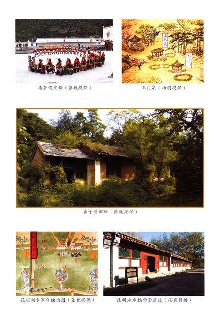 《香山村落与民俗》.pdf_北京市志预览图4