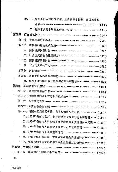 《梅州工商行政管理志》.pdf_广东省志预览图4