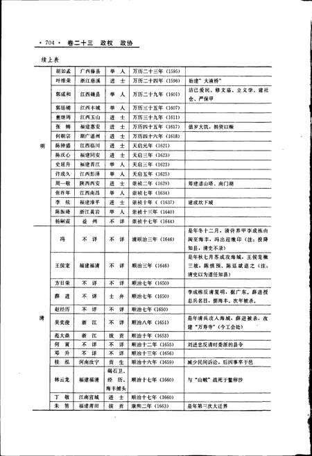《海丰县志 下》.pdf_广东省志预览图5