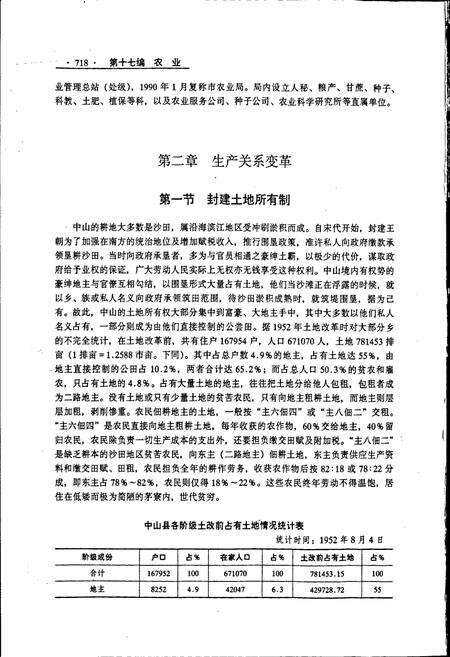 《中山市志 下》.pdf_广东省志预览图3