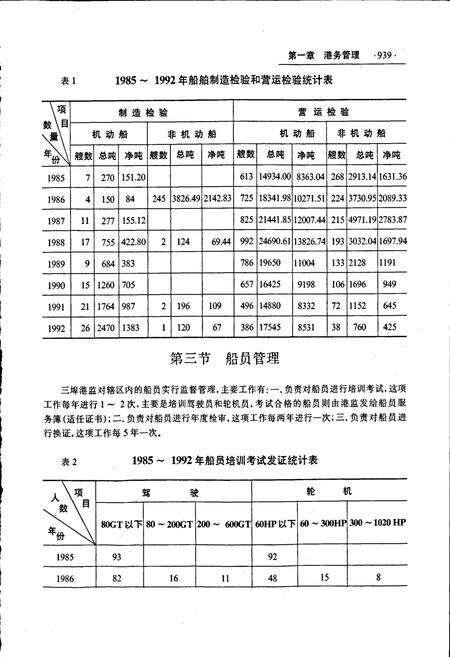 《开平县志 （下册）》.pdf_广东省志预览图4