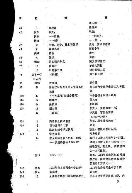 《封开教育志》.pdf_广东省志预览图4