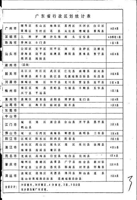 《广东省海域地名志》.pdf_广东省志预览图4