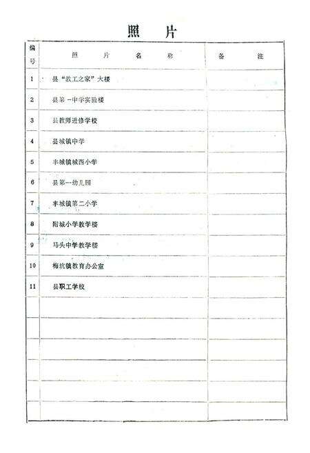 《新丰县教育志》.pdf_广东省志预览图4