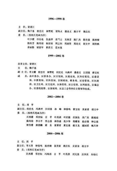 《广州市荔湾区志(1991-2005)》.pdf_广东省志预览图3