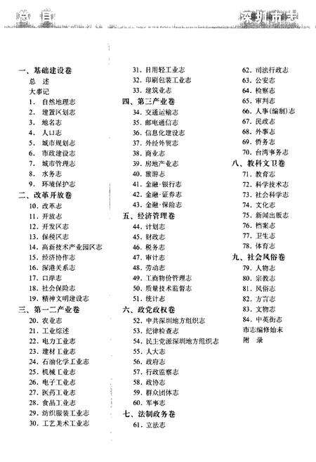 《深圳市志政党政权卷》.pdf_广东省志预览图3