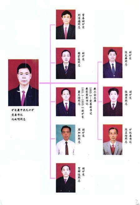 《凡口铅锌矿志第三卷(1991-1995)》.pdf_广东省志预览图2