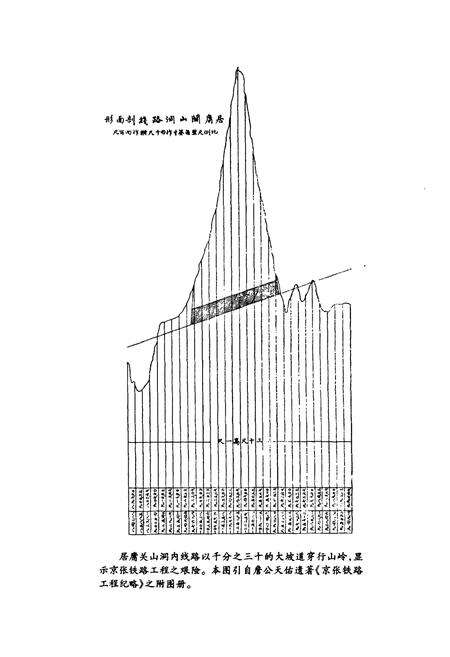 《詹公天佑生平志》.pdf_广东省志预览图4