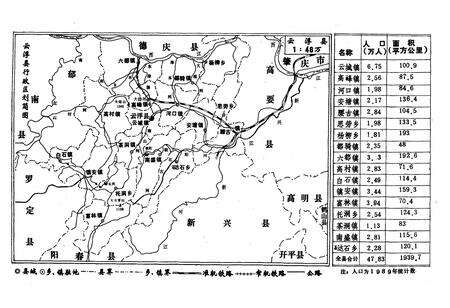 《云浮县建设志》.pdf_广东省志预览图4