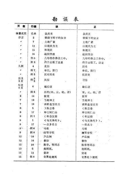 《中堂镇志》.pdf_广东省志预览图5
