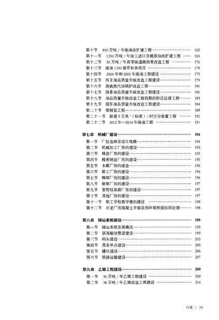 《茂名石化志（1955-2014）（下卷）》.pdf_广东省志预览图5