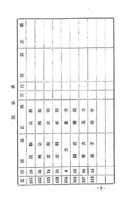 《顺德县容奇镇方志革命史料汇编》.pdf_广东省志预览图4