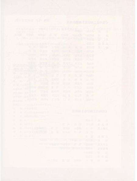 《徐闻县工商联志》.pdf_广东省志预览图5