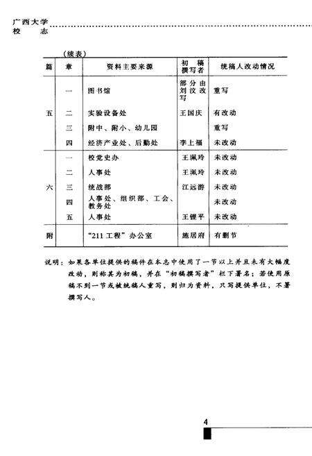 《广西大学校志》.pdf_广西壮族自治区志预览图5