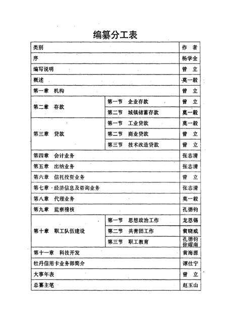 《南宁工商银行志》.pdf_广西壮族自治区志预览图3