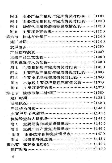 《桂林市纺织工业志》.pdf_广西壮族自治区志预览图5
