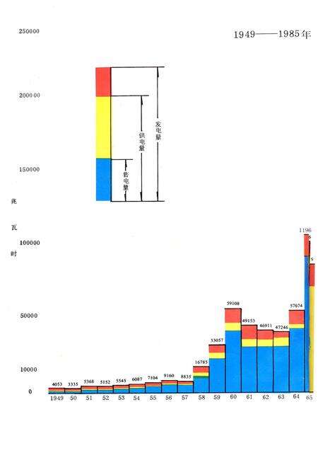 《柳州电厂志》.pdf_广西壮族自治区志预览图2