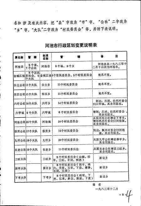 《广西壮族自治区河池市地名志》.pdf_广西壮族自治区志预览图5