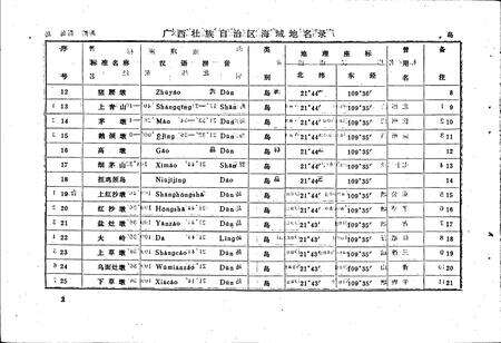 《广西壮族自治区海域地名录》.pdf_广西壮族自治区志预览图3