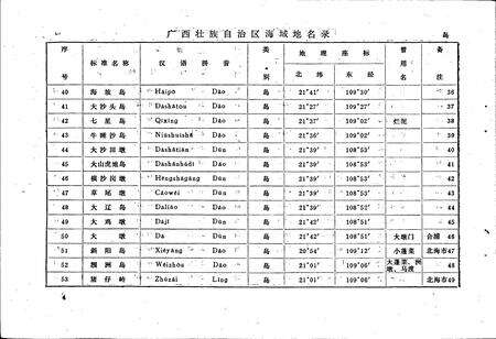 《广西壮族自治区海域地名录》.pdf_广西壮族自治区志预览图5