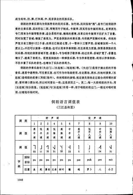 《中国戏曲音乐集成广西卷 下册》.pdf_广西壮族自治区志预览图5