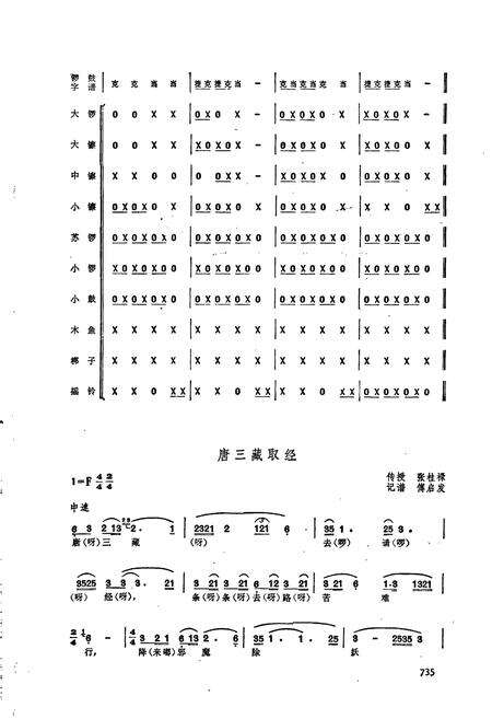 《中国民族民间舞蹈集成 广西卷 下》.pdf_广西壮族自治区志预览图5