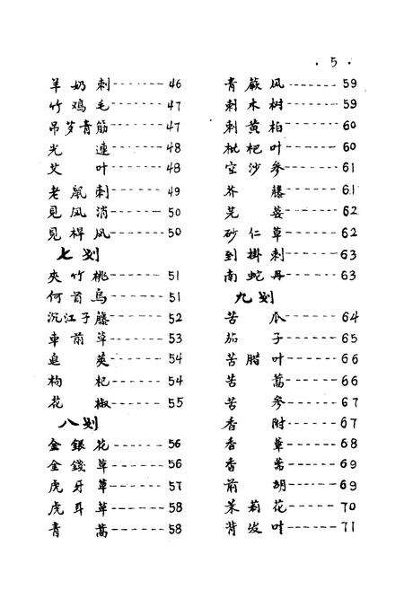 《全县药物志》.pdf_广西壮族自治区志预览图5
