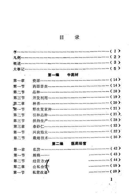 《灵山县医药志》.pdf_广西壮族自治区志预览图1