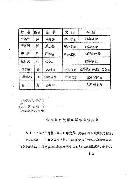 《天峨文史  总第6辑》.pdf_广西壮族自治区志预览图2