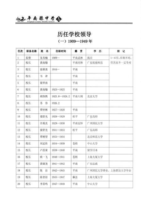《平南县中学志(续编本)》.pdf_广西壮族自治区志预览图5