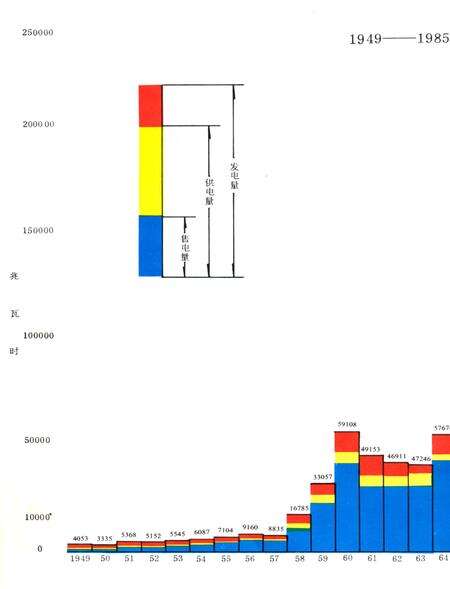 《柳州电厂志》.pdf_广西壮族自治区志预览图2