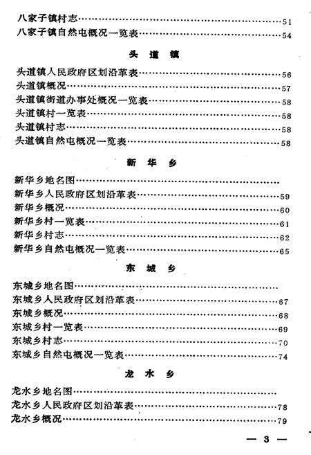 《和龙县地名志》.pdf_吉林省志预览图4