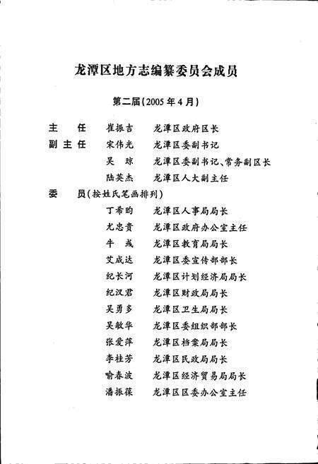 《龙潭区志》.pdf_吉林省志预览图4