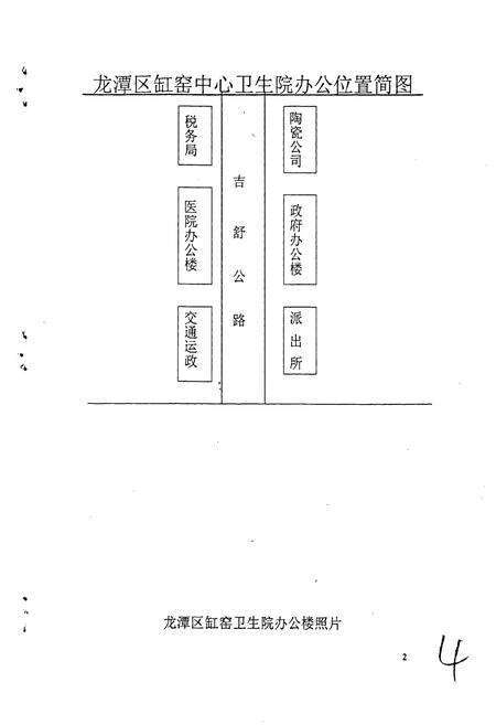 《龙潭区缸窑中心卫生院院志》.pdf_吉林省志预览图4