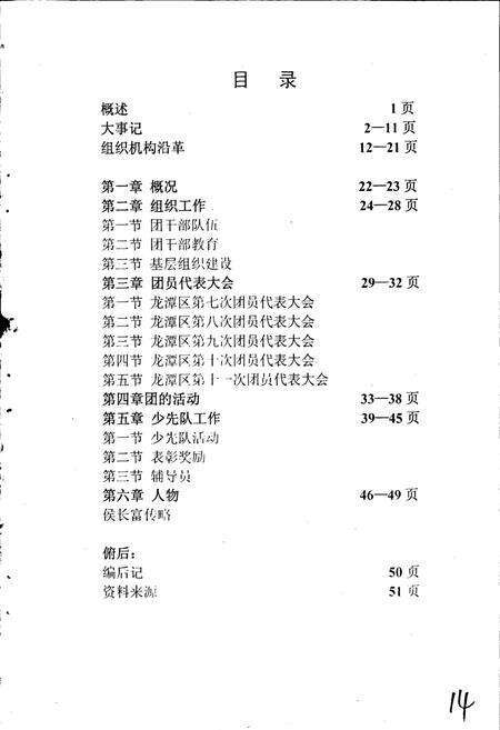 《吉林市龙潭区共青团志》.pdf_吉林省志预览图5