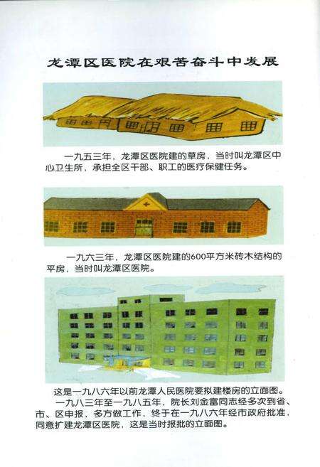 《吉林市龙潭人民医院院志》.pdf_吉林省志预览图1