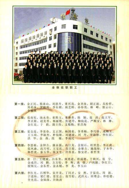《图们广电志(1965-2005)》.pdf_吉林省志预览图4