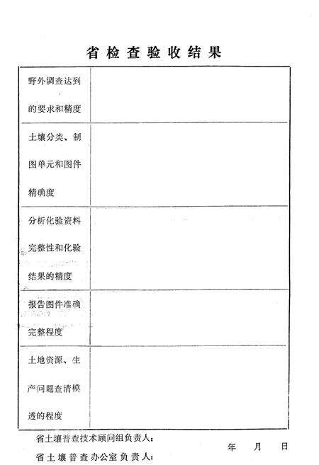 《《汪清县土壤志》》.pdf_吉林省志预览图5