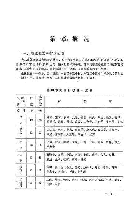 《吉林省吉林市郊区土壤志》.pdf_吉林省志预览图4