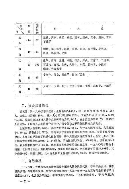《吉林省吉林市郊区土壤志》.pdf_吉林省志预览图5