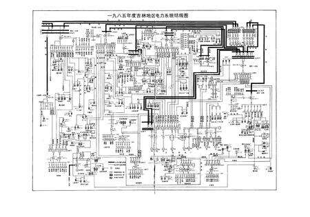 《吉林电业局志(1907-1985)》.pdf_吉林省志预览图4