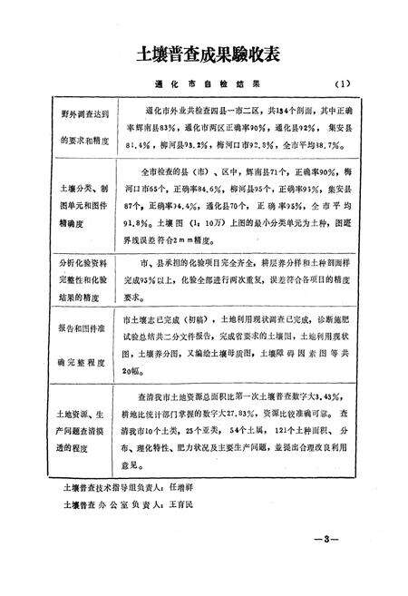 《通化市土壤志》.pdf_吉林省志预览图4