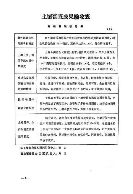 《通化市土壤志》.pdf_吉林省志预览图5